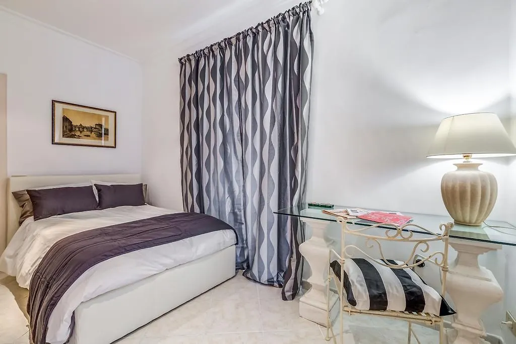 Veneto Excelsior Suite Rome 0*,  Italy
